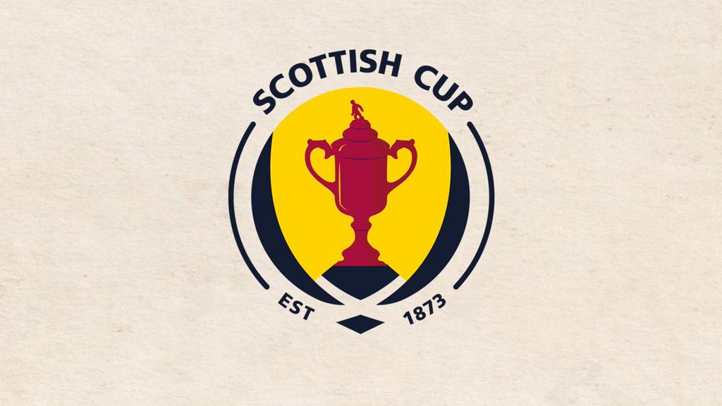 Darvel 1 Aberdeen 0 as Ayrshire side dish out major Scottish Cup upset - Daily Record