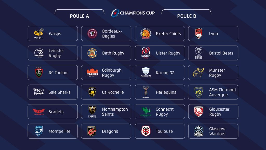 Phase De Poules Coupe Du Monde 2018 European Professional Club Rugby | Phase de poules de la Champions Cup
