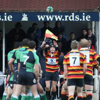 AIB League: Division Two Preview And Team News AIB League: Division Two Preview And Team News