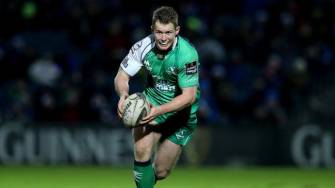 Vote For Your GUINNESS PRO12 Try Of The Season Vote For Your GUINNESS PRO12 Try Of The Season