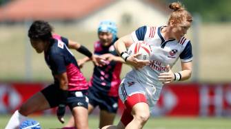 #WRWC2017 Team Profile: USA #WRWC2017 Team Profile: USA
