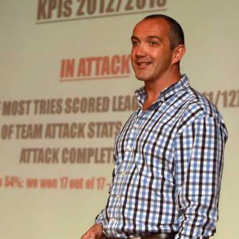 Irish Rugby TV: Conor O’Shea At IRFU The National Coach Conference Irish Rugby TV: Conor O’Shea At IRFU The National Coach Conference