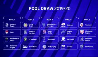 Champions Cup Opposition Revealed For Four Provinces Champions Cup Opposition Revealed For Four Provinces