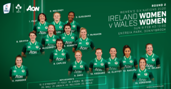 Ireland Women's Team to play Wales Ireland Women's Team to play Wales