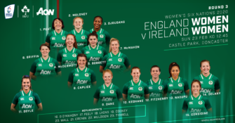 The Ireland team to play England in Round 3 of the Women's Six Nations Championship The Ireland team to play England in Round 3 of the Women's Six Nations Championship