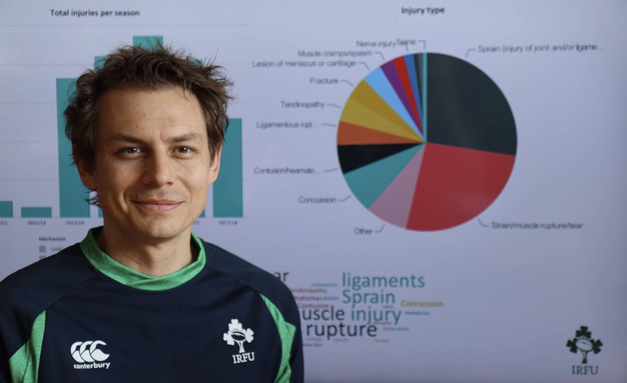 Nicol van Dyk IRFU Injury Surveillance and Medical Research Officer Nicol van Dyk IRFU Injury Surveillance and Medical Research Officer