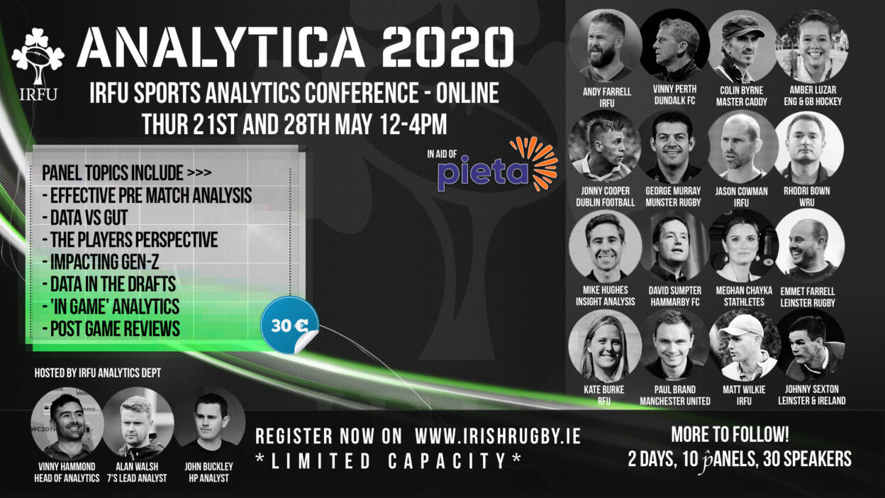 IRFU Analytica 2020 – Global Sports Analytics Webinar Live Next Week IRFU Analytica 2020 – Global Sports Analytics Webinar Live Next Week