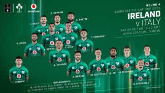 Four Uncapped Players For Ireland’s Guinness Six Nations Return Four Uncapped Players For Ireland’s Guinness Six Nations Return