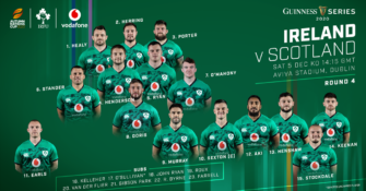 One New Cap In Ireland Squad For Final Guinness Series Match One New Cap In Ireland Squad For Final Guinness Series Match