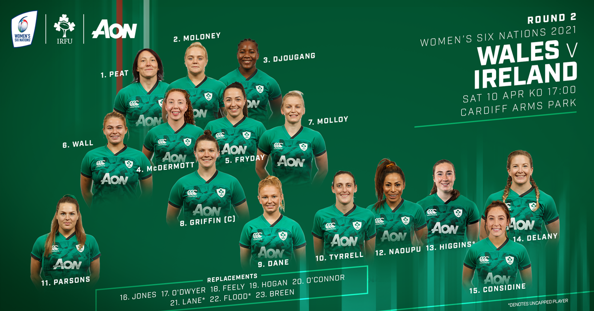 Ireland Team Named To Face Wales In Women’s Six Nations Ireland Team Named To Face Wales In Women’s Six Nations