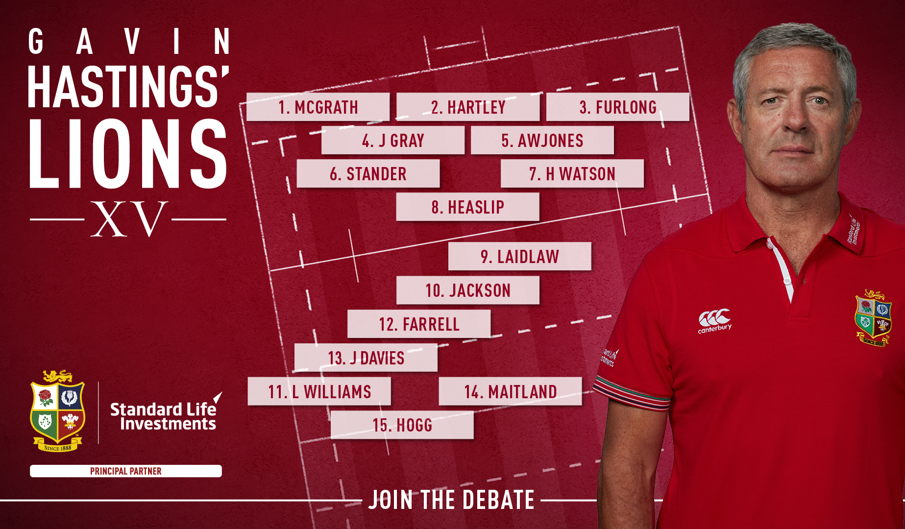 Gavin Hastings: My Lions XV from Championship Round One Gavin Hastings: My Lions XV from Championship Round One