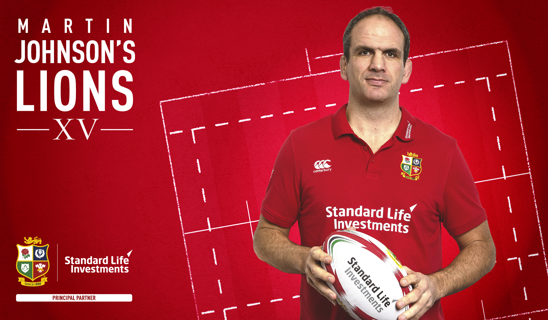Johnson to select Lions XV based on Round Five action Johnson to select Lions XV based on Round Five action
