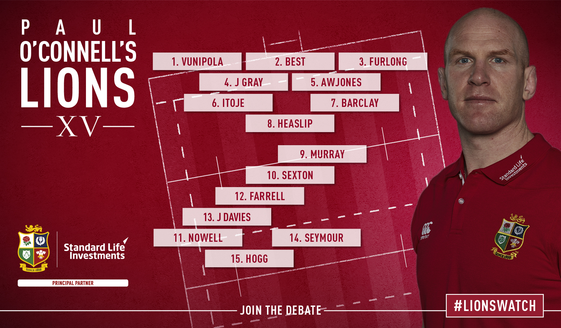 Paul O’Connell: My Lions XV from Championship Round Three Paul O’Connell: My Lions XV from Championship Round Three