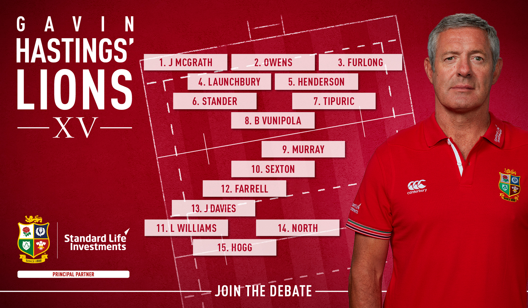 Gavin Hastings: My Lions XV of the Championship Gavin Hastings: My Lions XV of the Championship