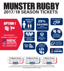 Season Tickets