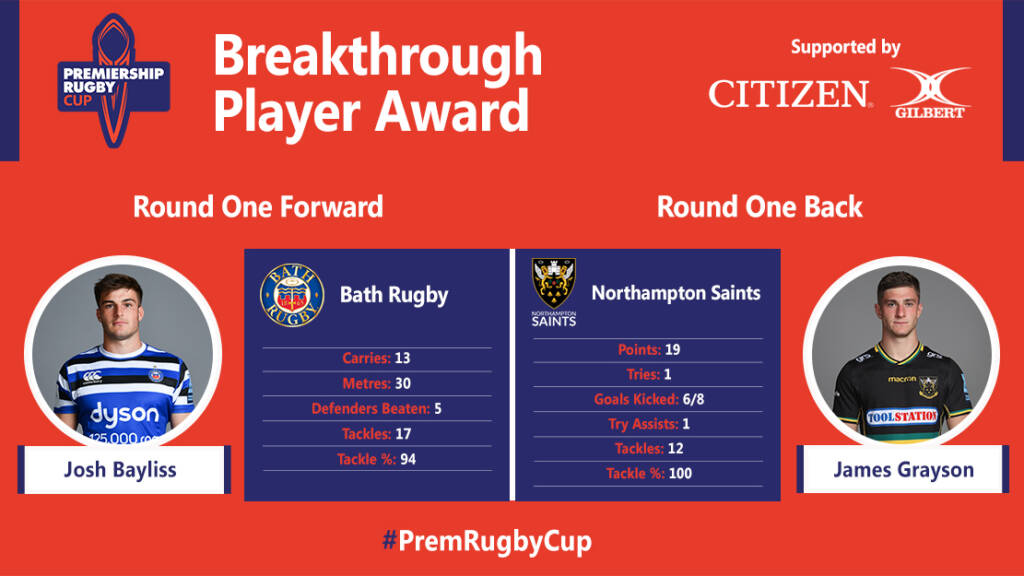 James Grayson and Josh Bayliss shortlisted for Premiership Rugby Cup Breakthrough Player