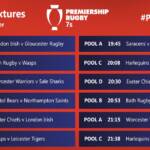 Fixtures announced for 2019 Premiership Rugby 7s