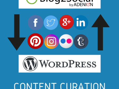CONTENT-CURATION WITH blog2social CONTENT-CURATION WITH blog2social