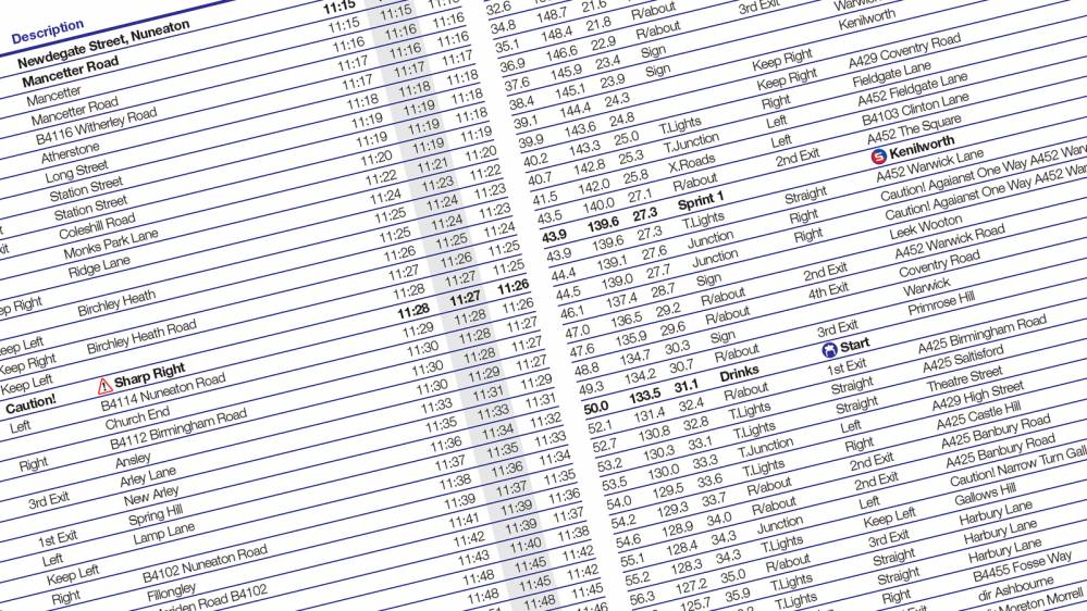 Tour of Britain stage timetables Tour of Britain stage timetables