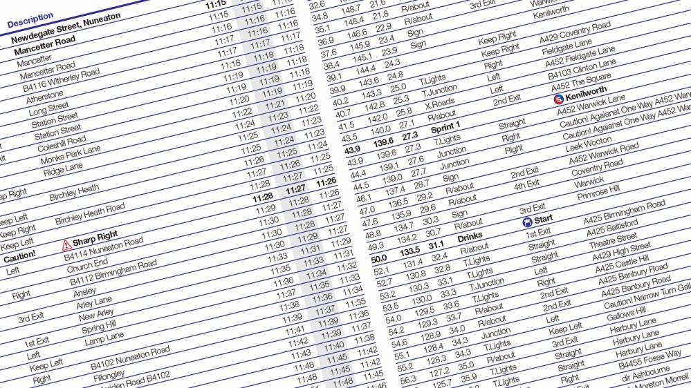 Tour of Britain stage timetables