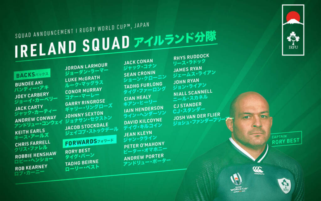 Best to lead 31-man Ireland squad at RWC2019 Best to lead 31-man Ireland squad at RWC2019