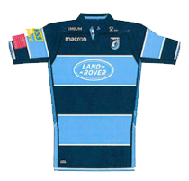 Blues Home Kit Blues Home Kit