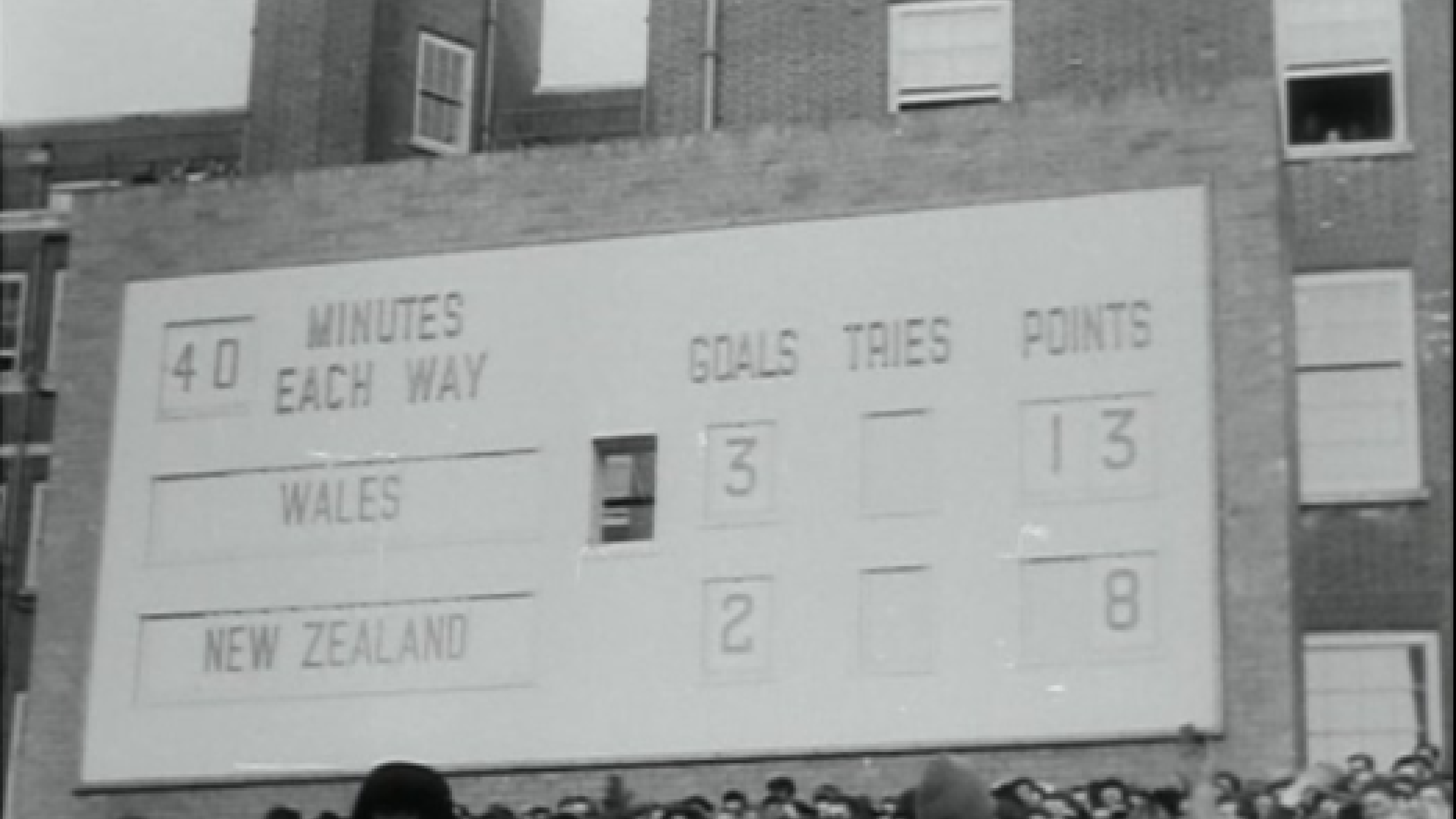 Scoreboard