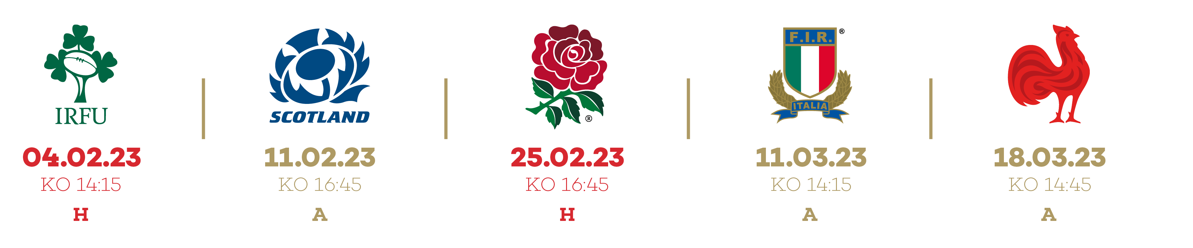 Welsh Rugby Union Wales Regions Guinness Six Nations 2023