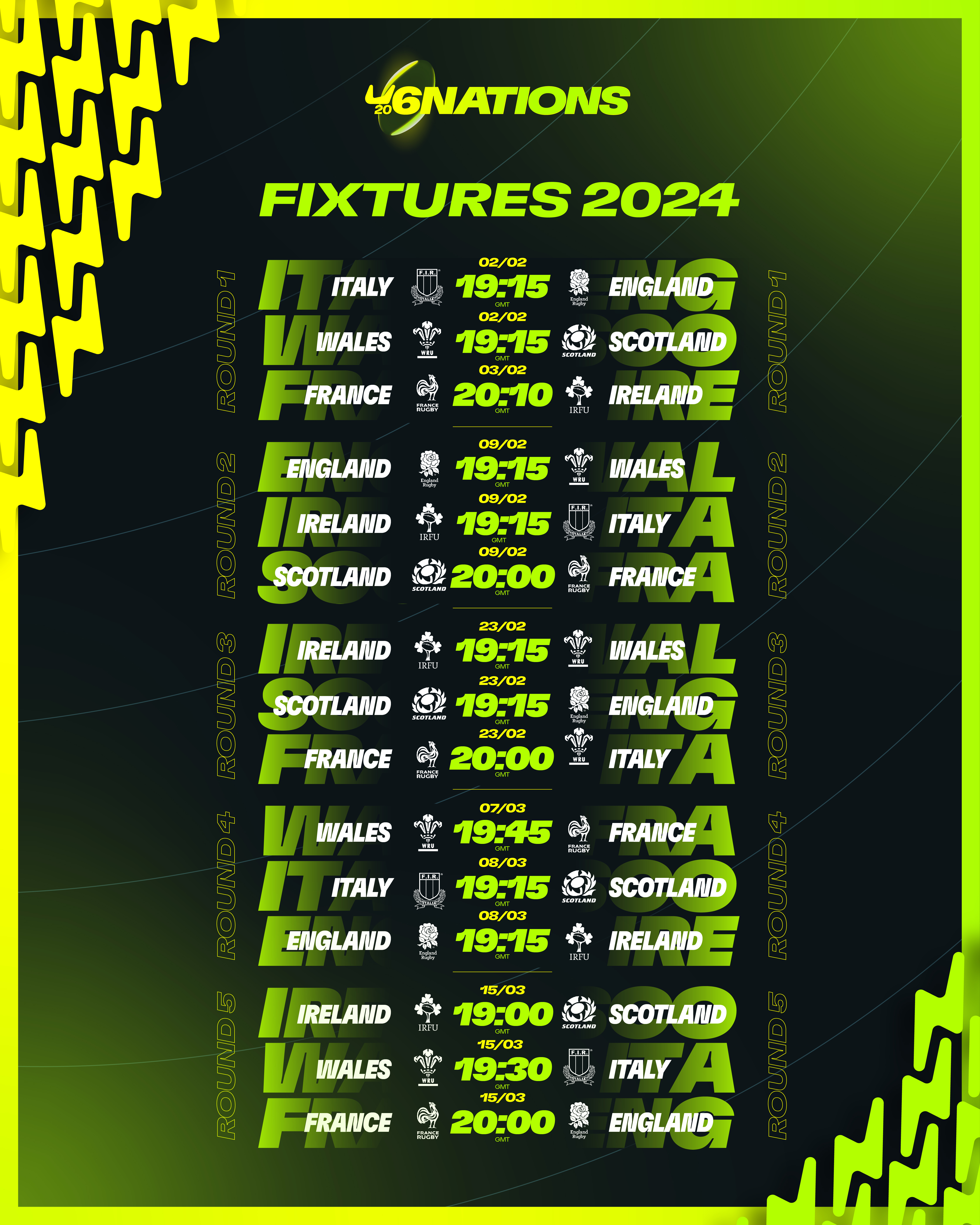 Rugby union clearance fixtures