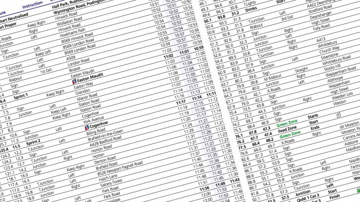 Women's Tour stage timetables Women's Tour stage timetables