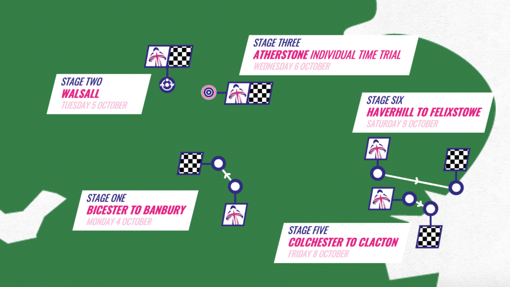 2021 Women's Tour route 2021 Women's Tour route