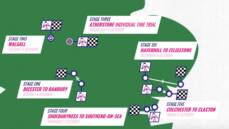 2021 Women's Tour route