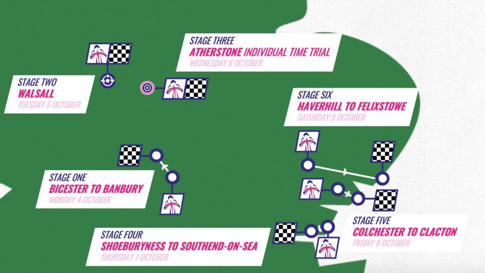 2021 Women's Tour route