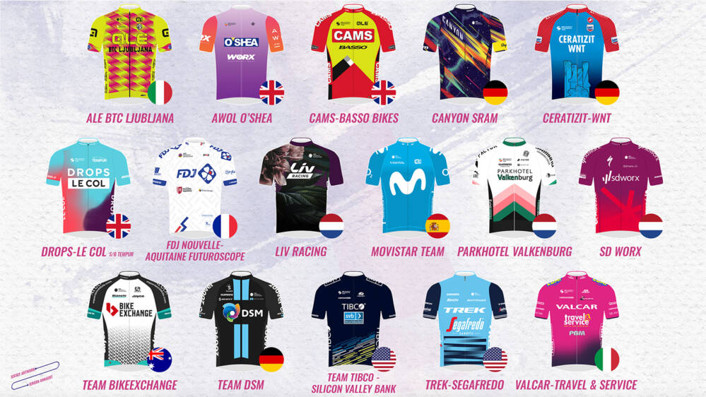 Women's Tour 2021 teams Women's Tour 2021 teams