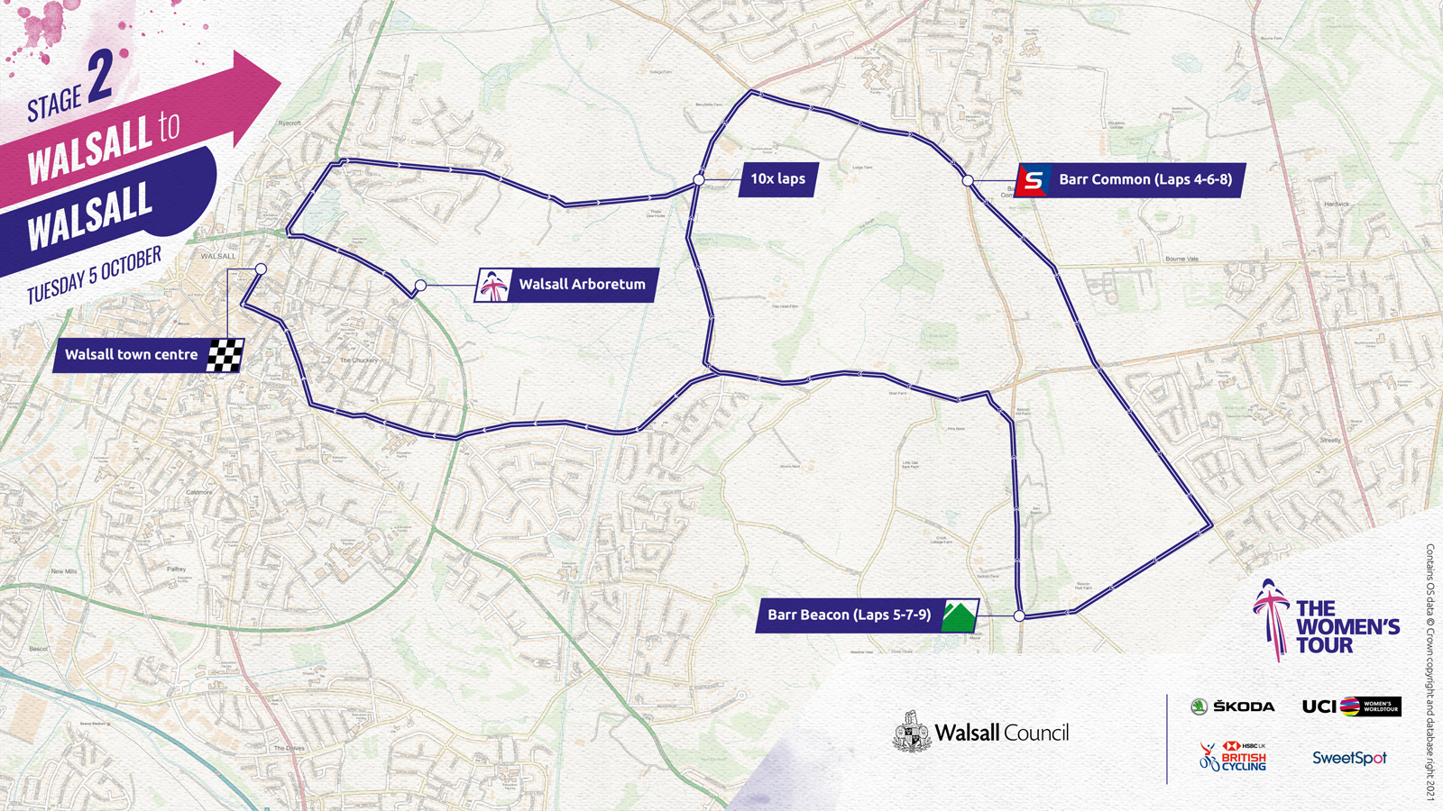 Women's Tour 2021 stage two route