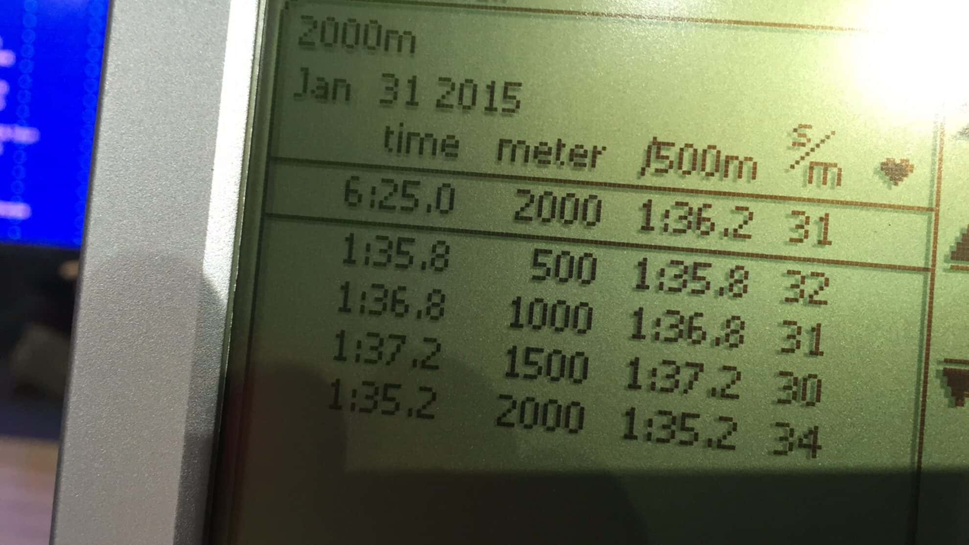 Distance Rowing Records Getting faster: Indoor rowing World Records - World Rowing