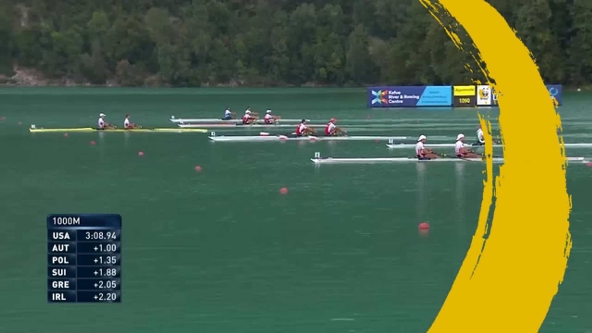 2015 World Rowing Championships Lightweight Men's Double Sculls (LM2x)FB