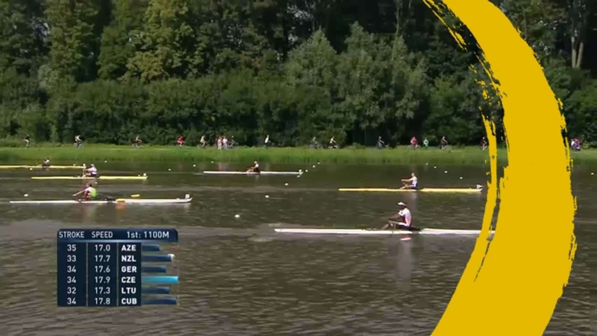2014 World Rowing Championships Amsterdam, NED Men's Single Sculls