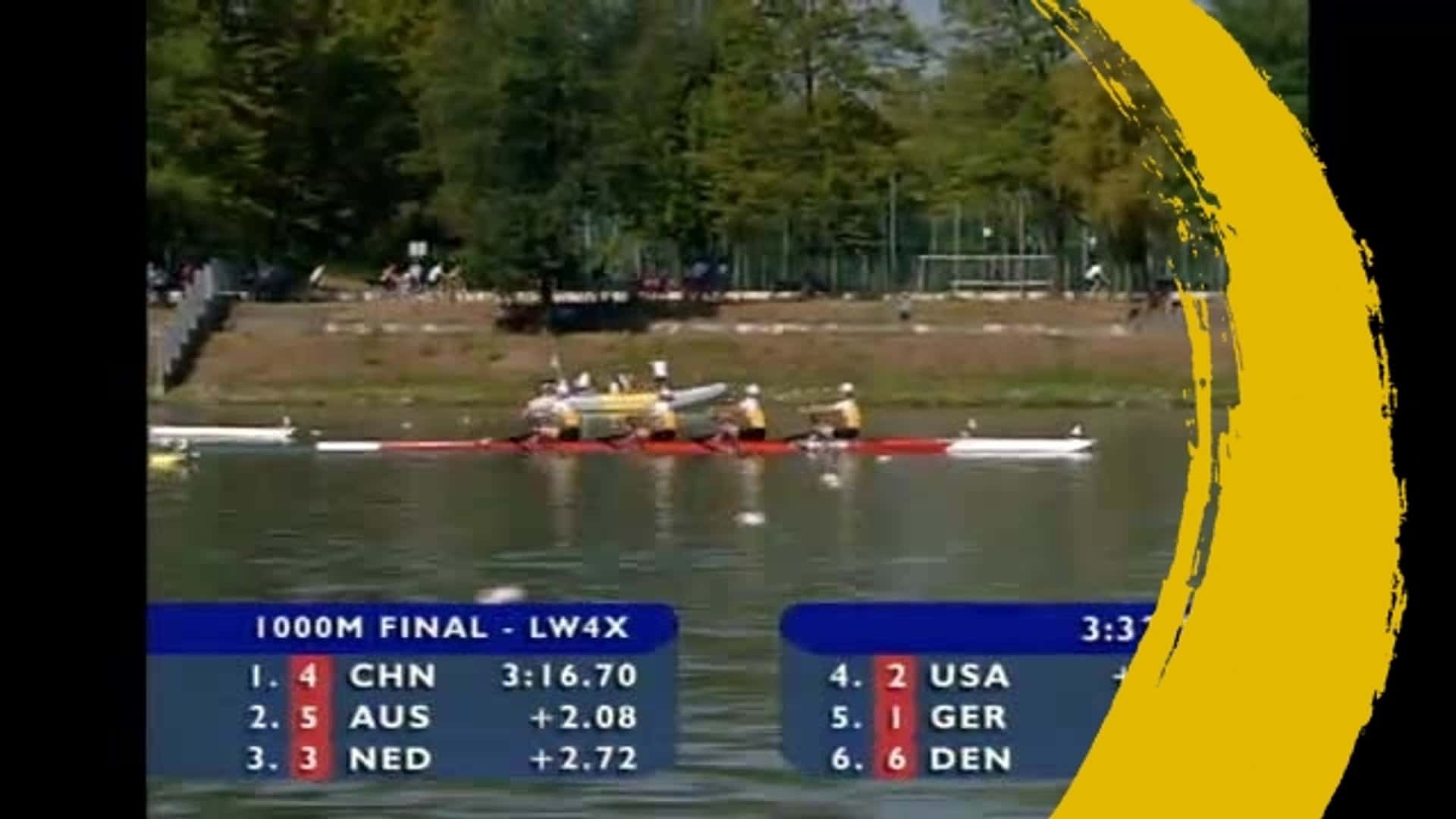 2003 World Rowing Championships - Milan (ITA) - Lightweight Women's ...