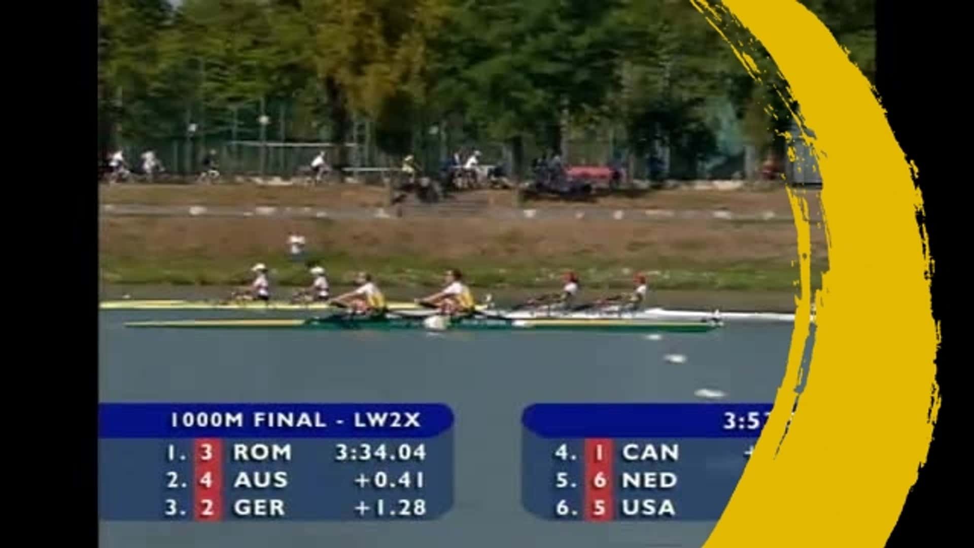 2003 World Rowing Championships - Milan (ITA) - Lightweight Women's ...